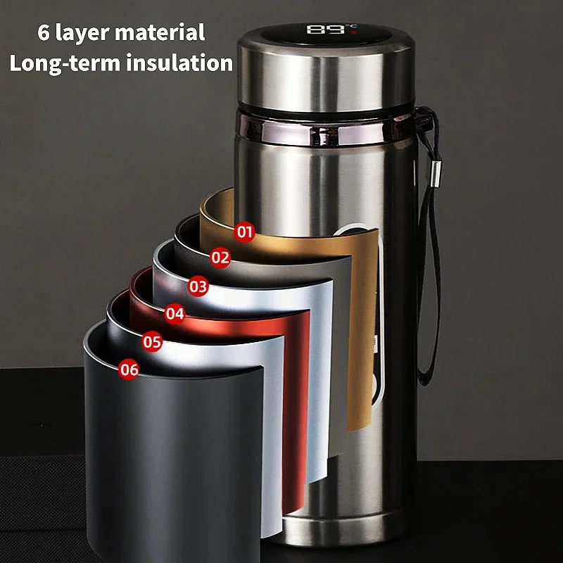 Elegance in Steel – Smart Thermal Bottle