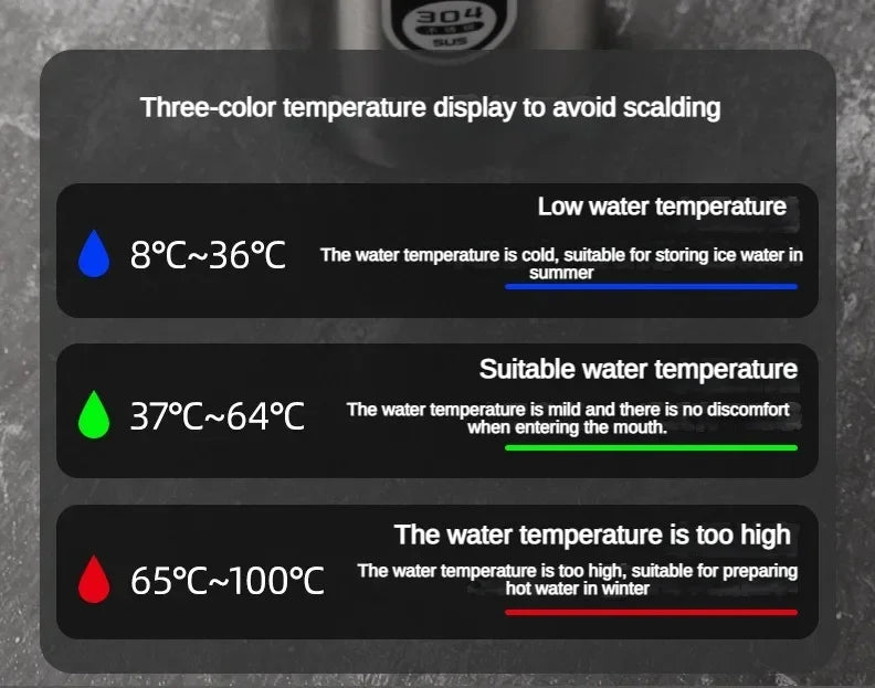 Elegance in Steel – Smart Thermal Bottle